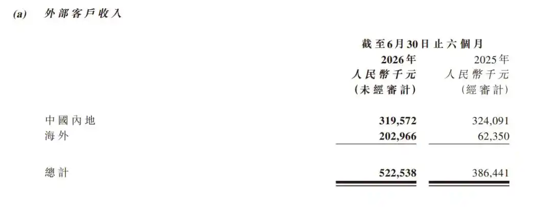 扫地机器人