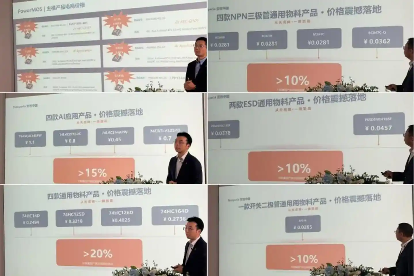 12英寸晶圆