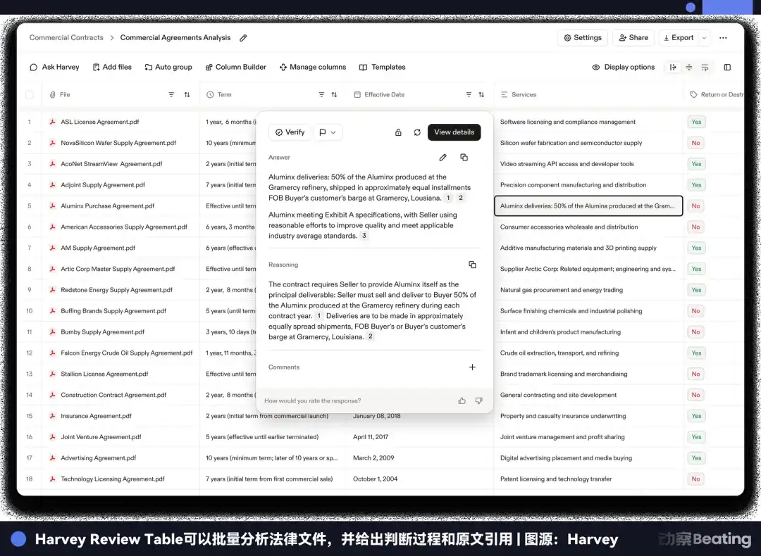 法律AI
