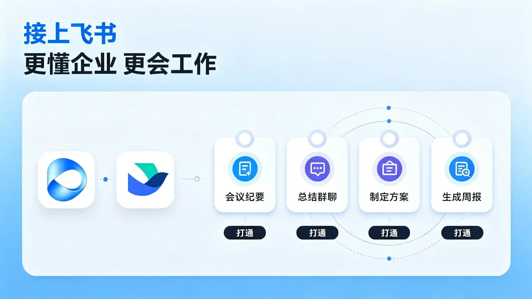 豆包工作