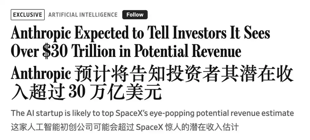 IPO