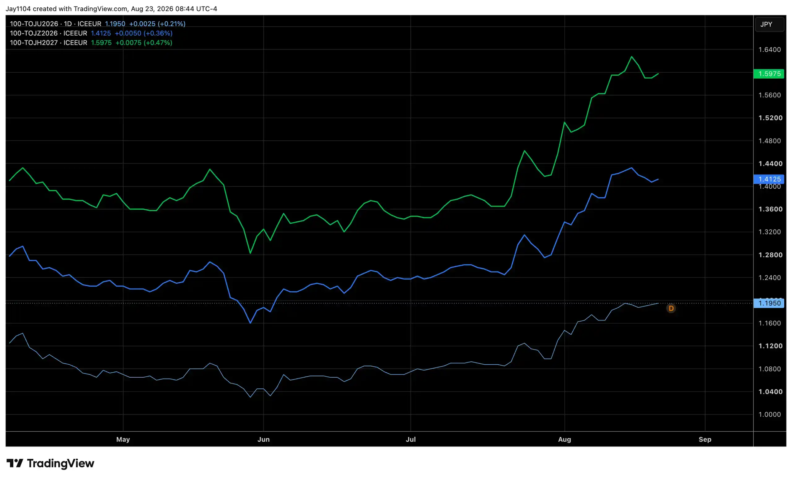 杰克逊霍尔