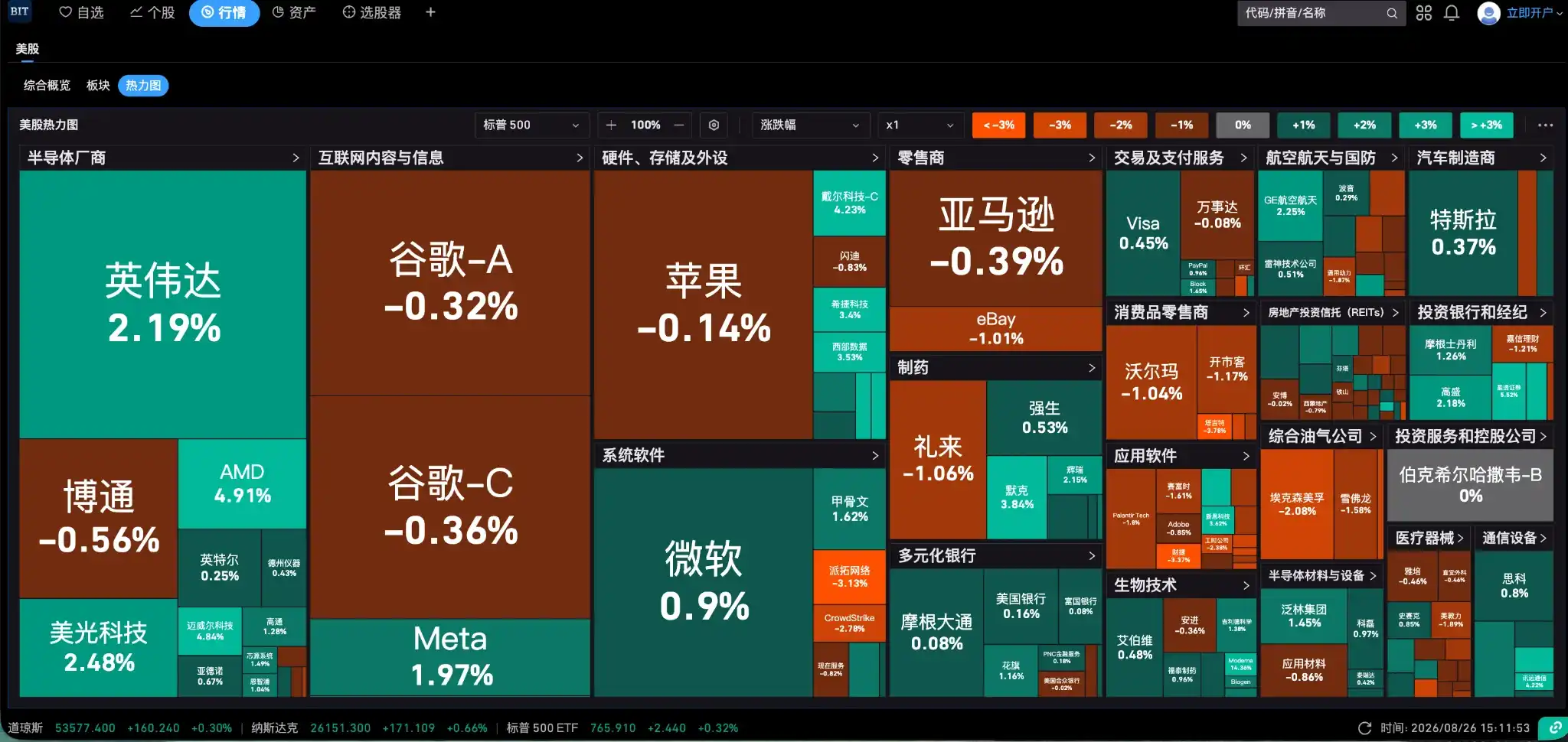 英伟达