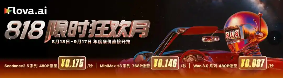 MiniMax