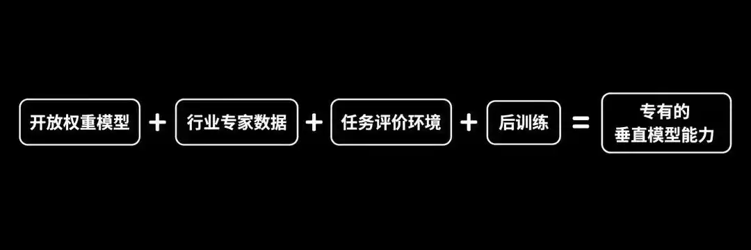 法律AI