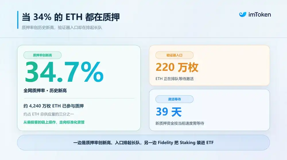 以太坊