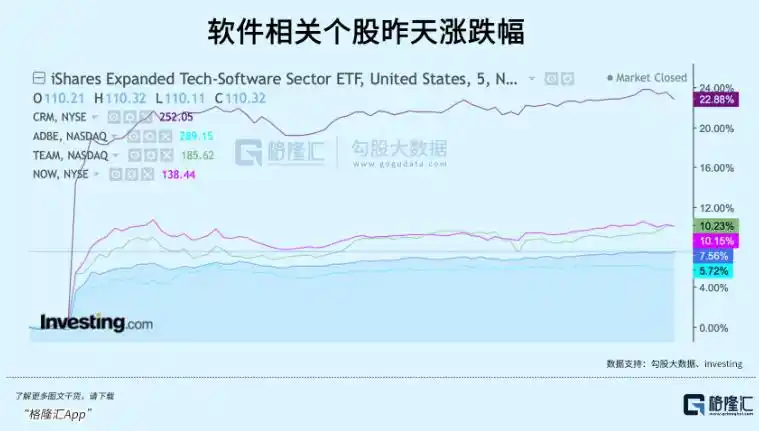 Atlassian