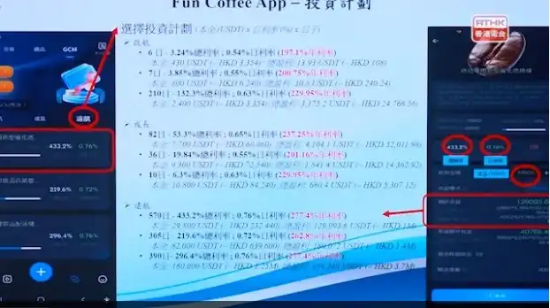 庞氏骗局