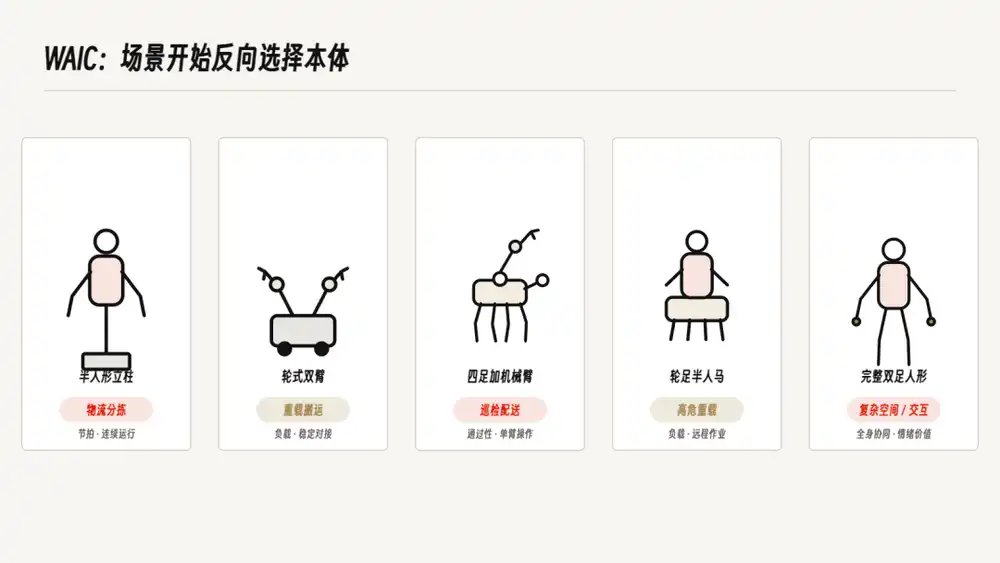人形机器人