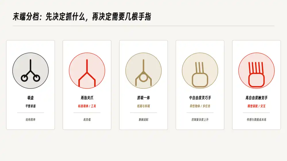 人形机器人