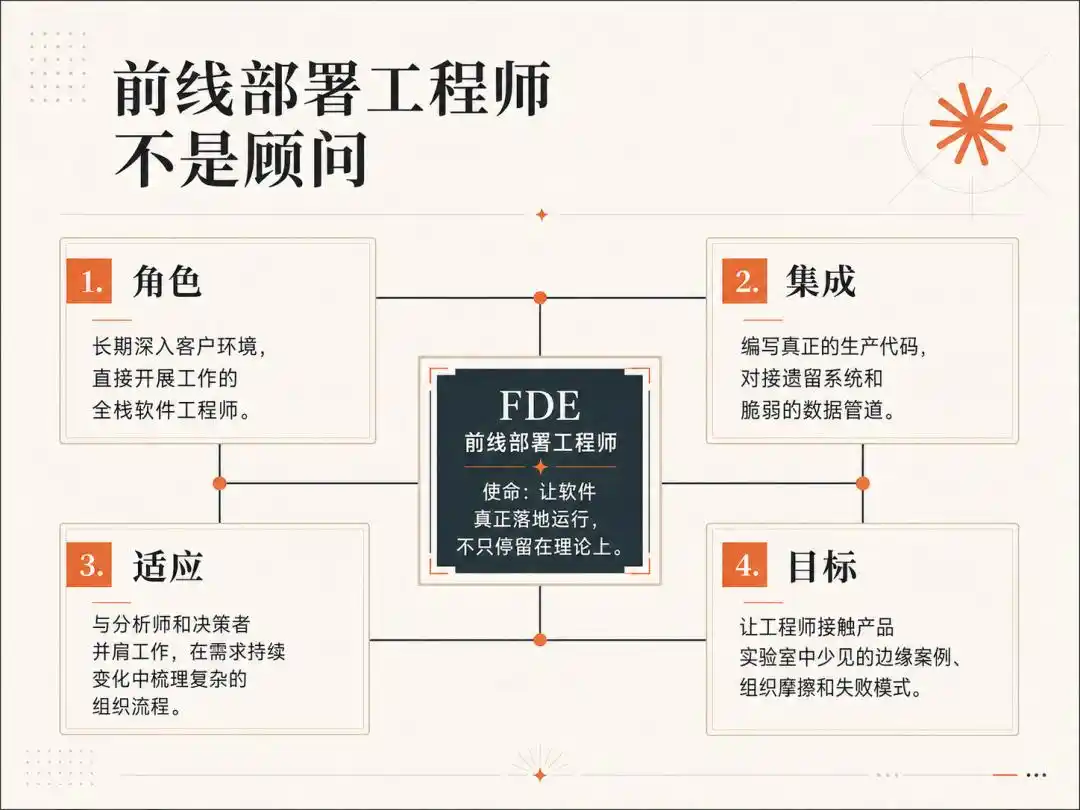 企业AI落地
