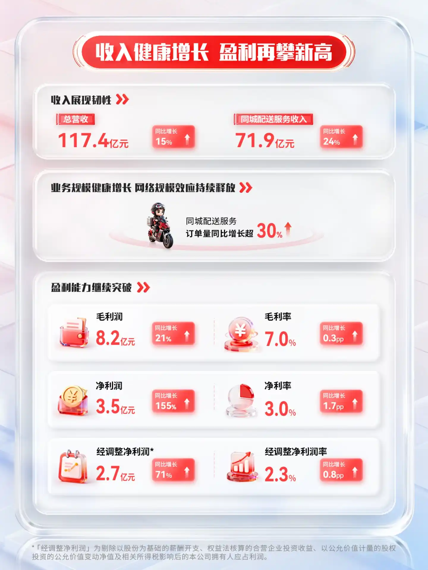无人车