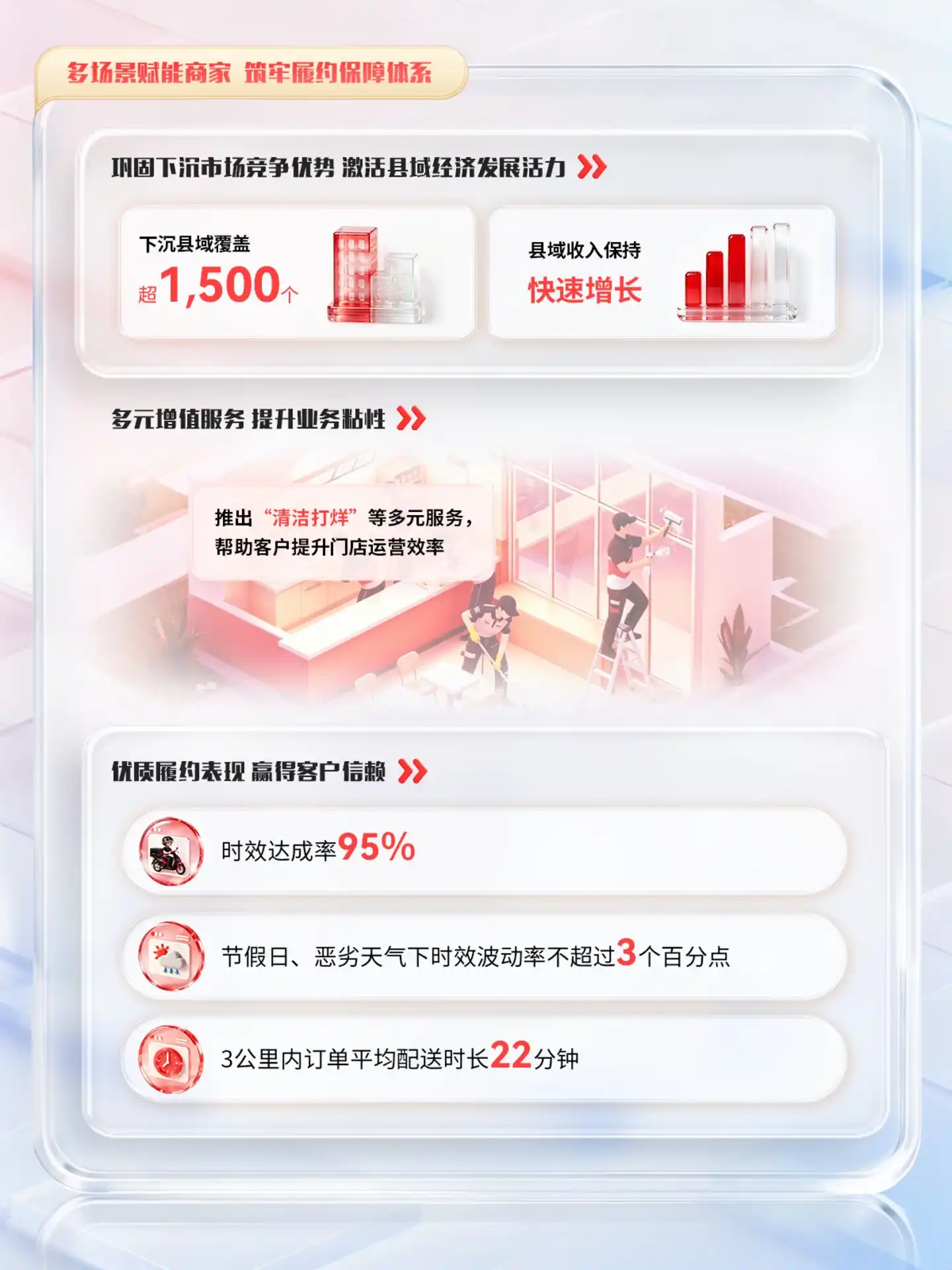 无人车