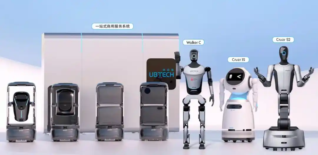 人形机器人