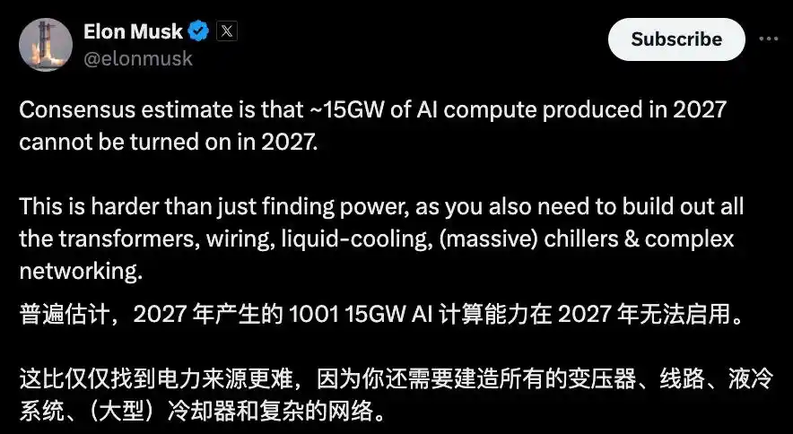 AI算力