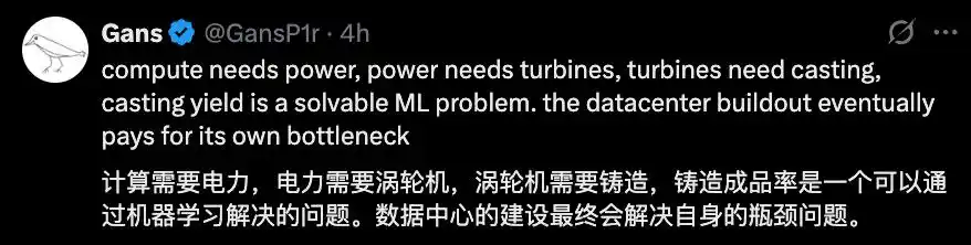 AI算力