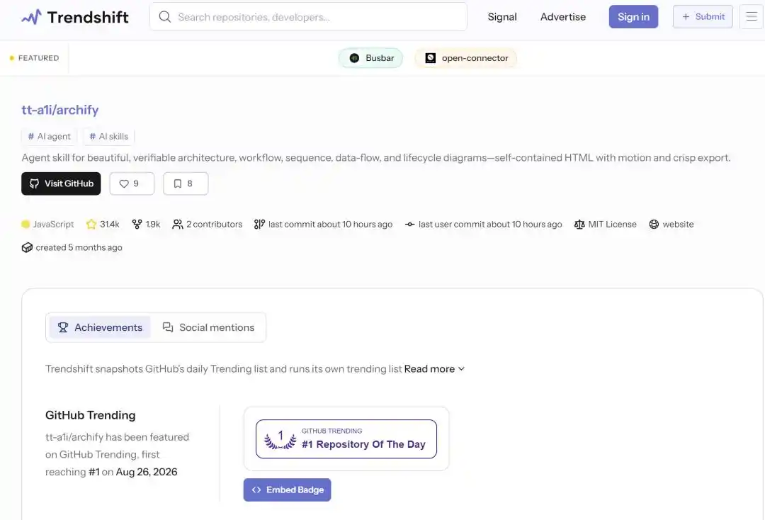 GitHub