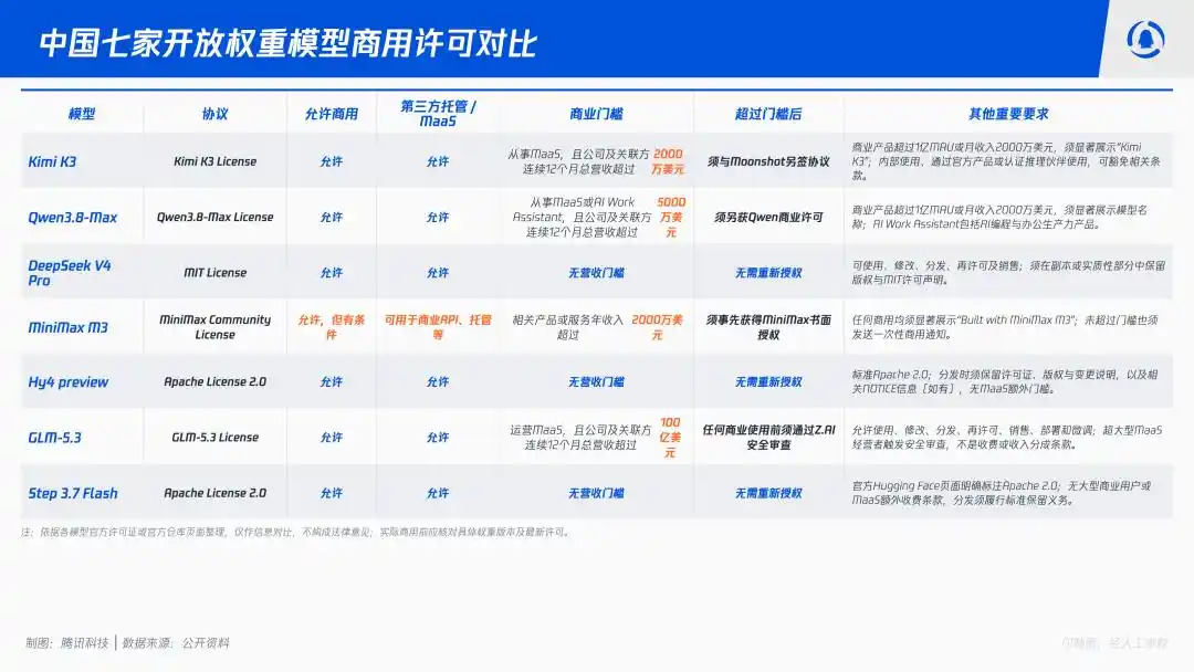 月之暗面