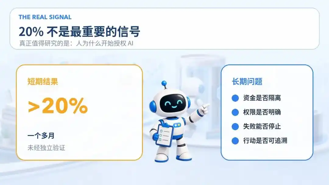 Financial AI