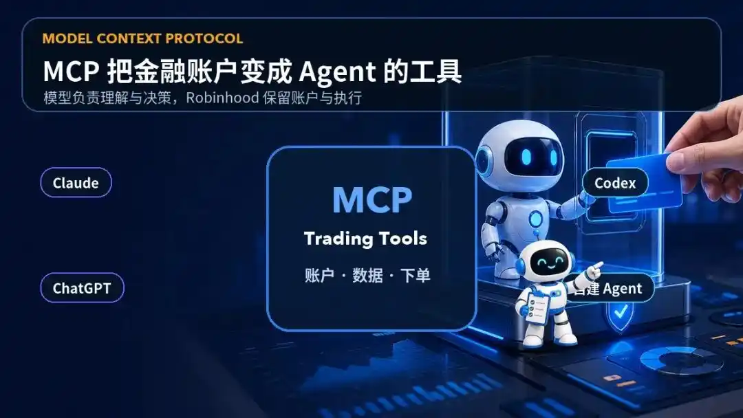 Financial AI