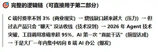 豆包工作