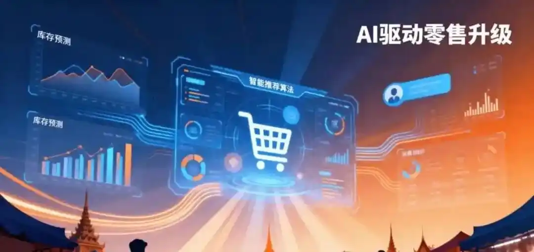 零售电商