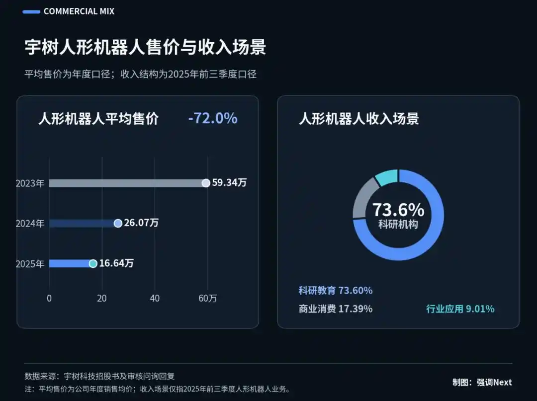 智元