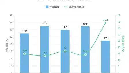 AI新云,九章云极,CoreWeave