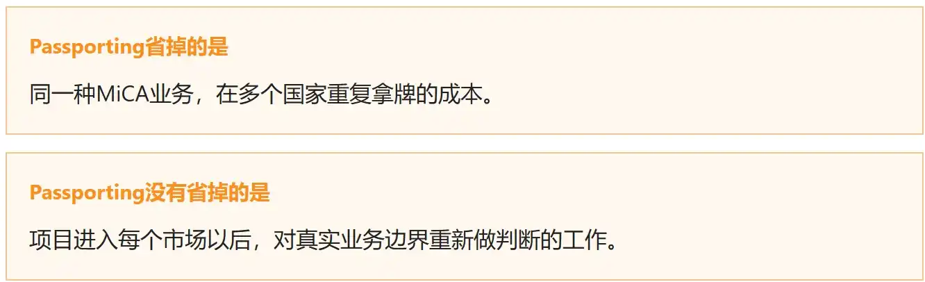 欧盟金融监管