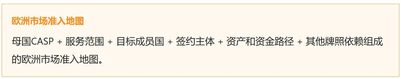 欧盟金融监管