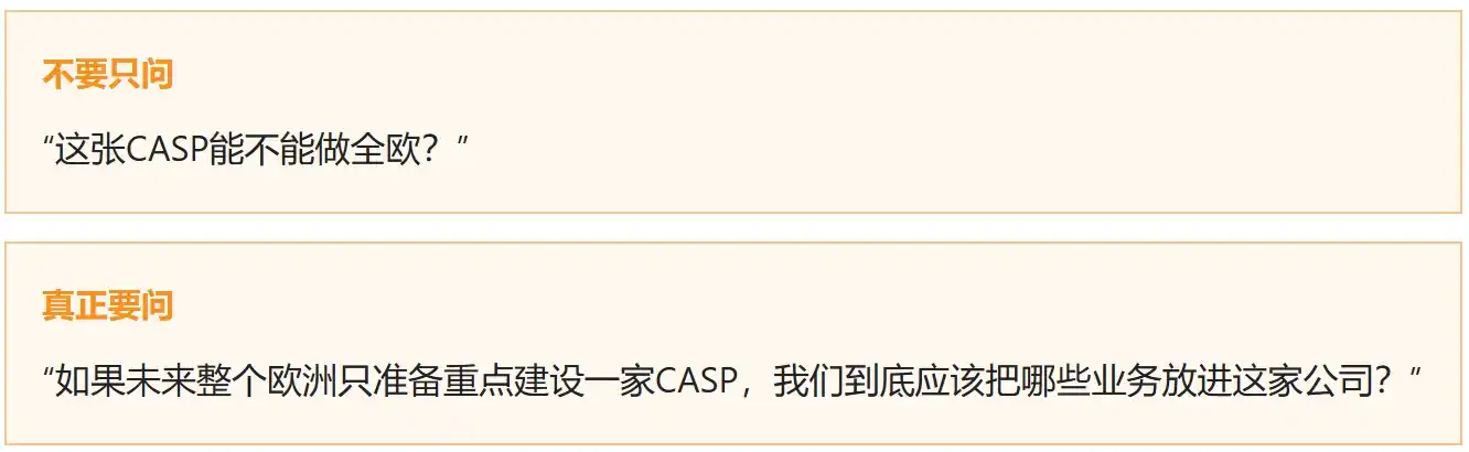 欧盟金融监管