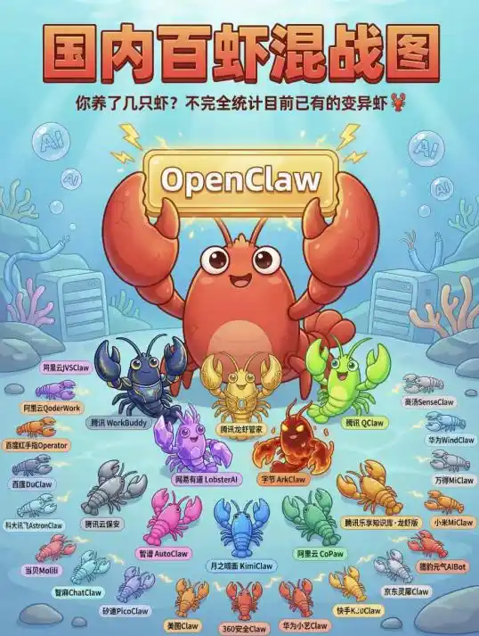 豆包工作