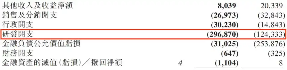 多模态