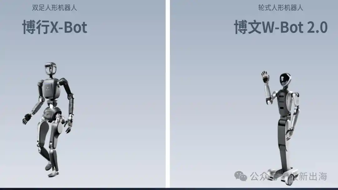 工业机器人