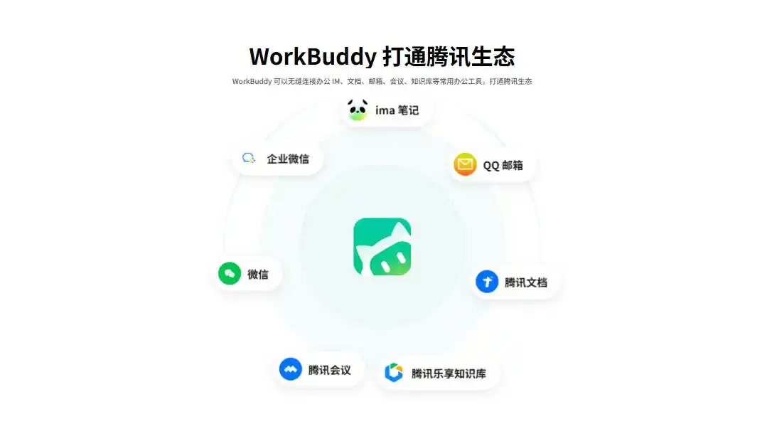 豆包工作
