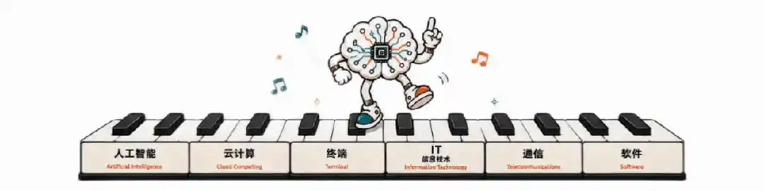 豆包工作