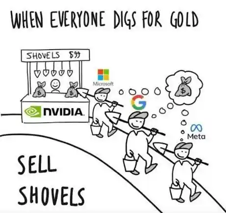 DeepSeek