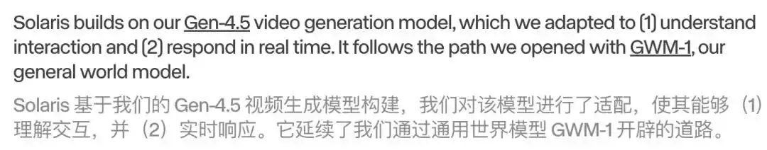 界面世界模型