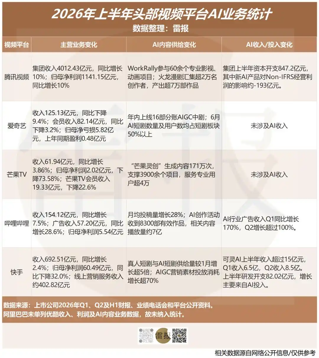 可灵AI