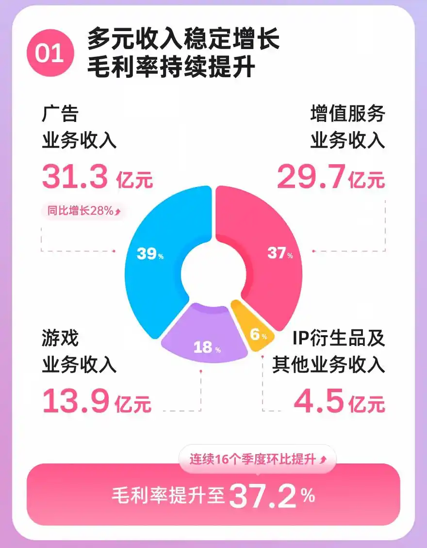 可灵AI