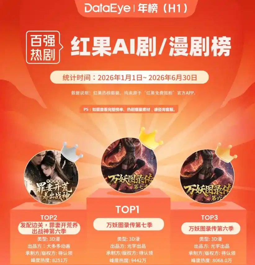 可灵AI