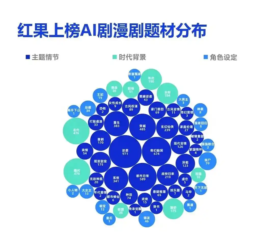 可灵AI