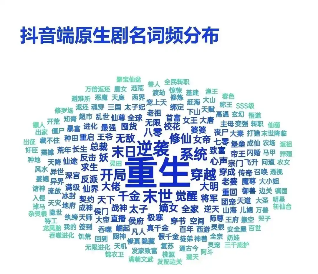可灵AI