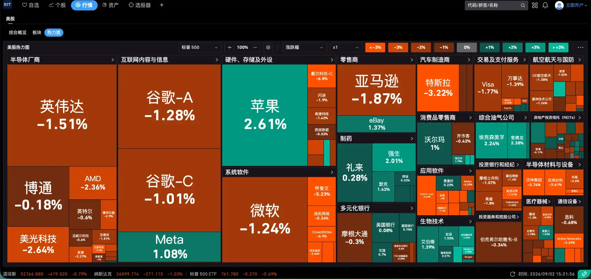 半导体