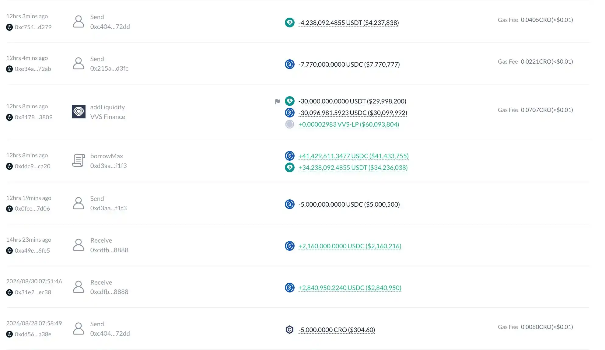 Crypto Security Losses Hit $215M in August: Price Manipulation and Governance Flaws Dominant 7
