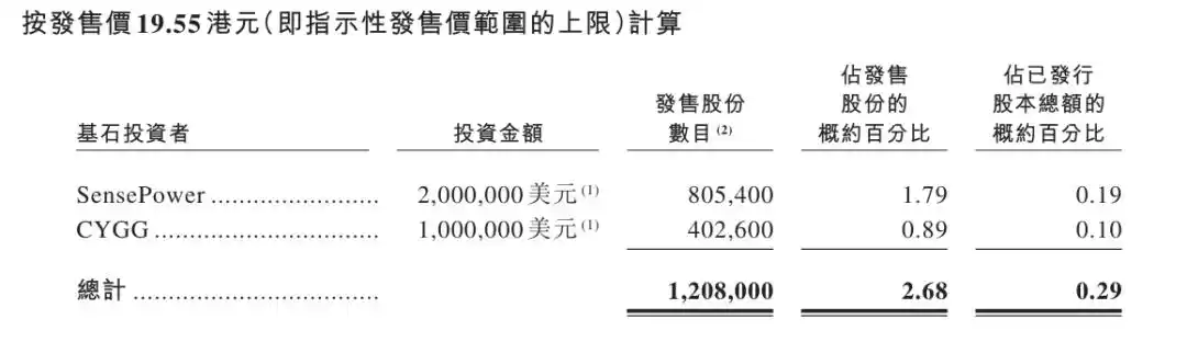 优地机器人
