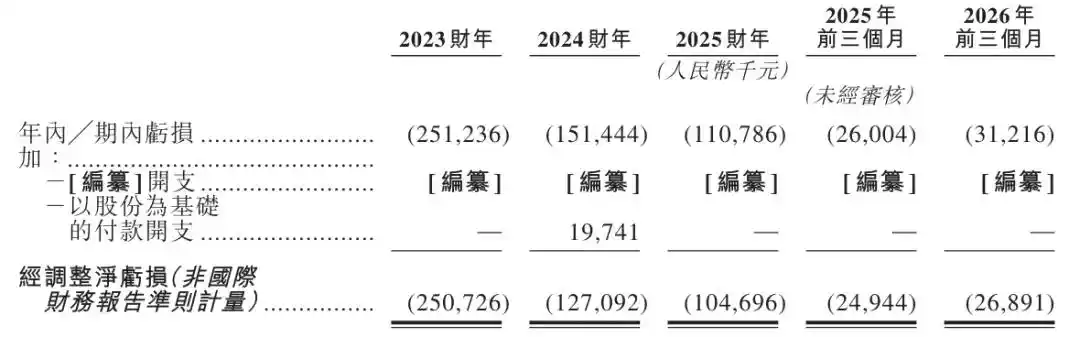 优地机器人