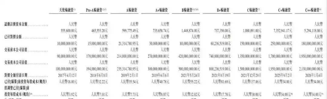 智能移动机器人
