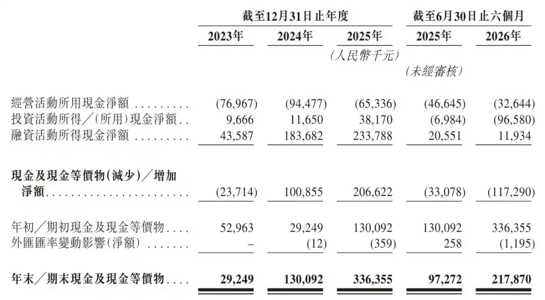 智能移动机器人