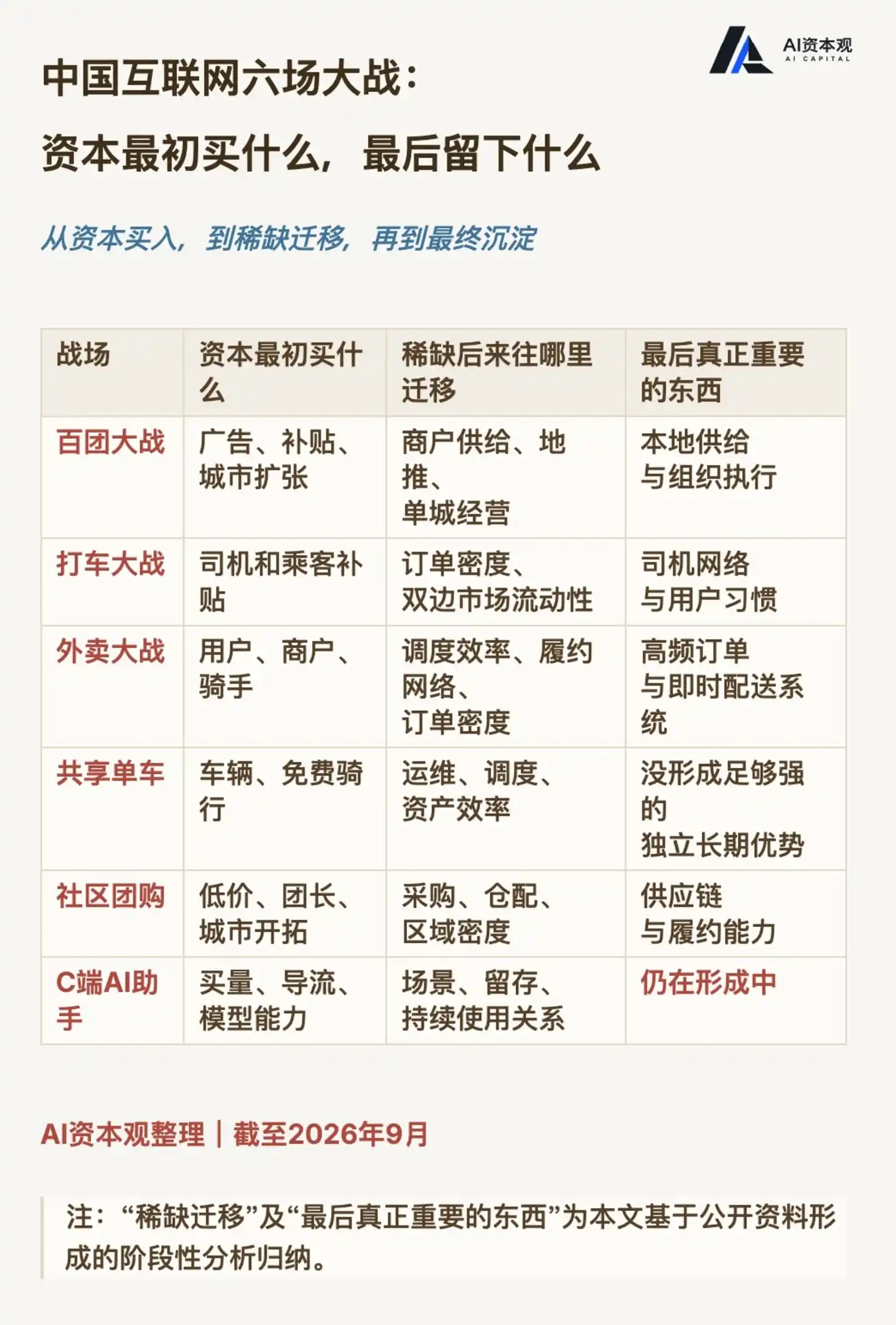 钉钉